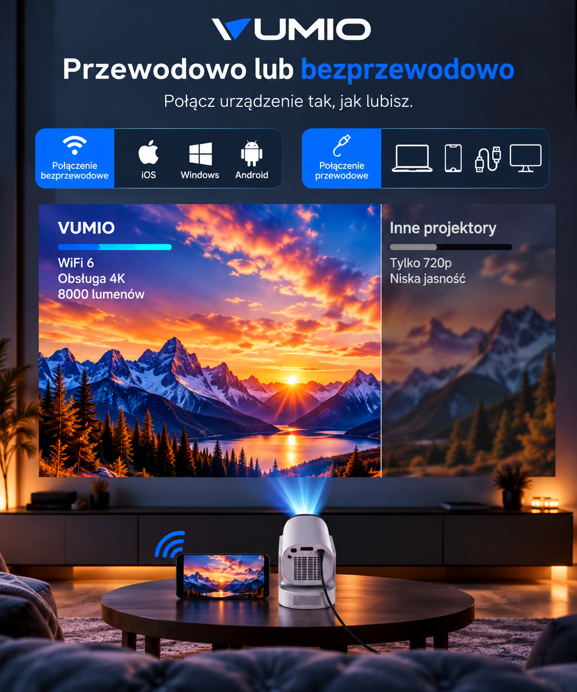 VUMIO - Projektor Kino Domowe ANDROID, NETFLIX, YOUTUBE, HBO, AMAZON